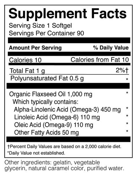 nutritional value of flaxseed oil.